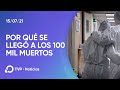 Argentina, en el peor momento de la pandemia