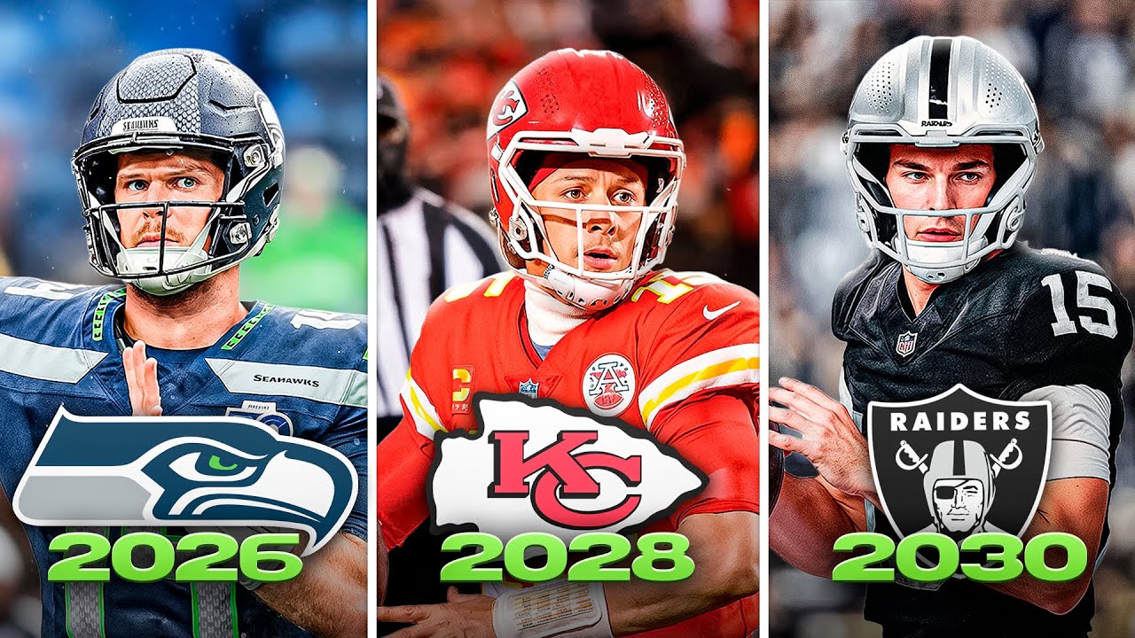 Predicting the Next 5 Super Bowl Champions