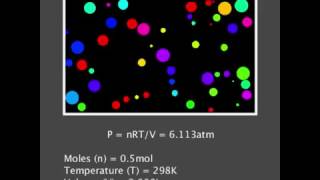 A9 - Ideal Gas Law Simulation 2016