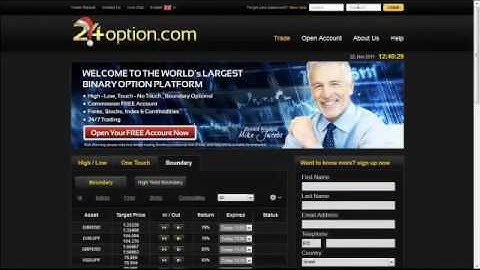 Learn More About 24Option