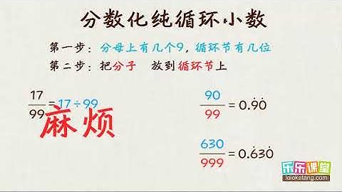 有限小数 Youtube