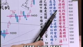 20150226 1930 余世欽 深潛戰略