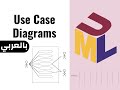 2- UML Use Case Diagrams