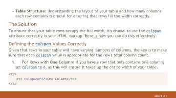 How to Fix the Table Row Width Issue in Your HTML Table
