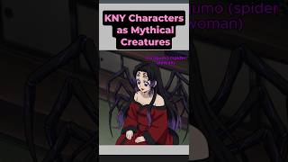 What if the characters from KNY were magical creatures