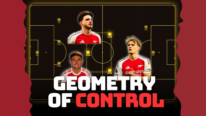 A Blueprint of Arsenal's New Midfield || Zubimendi, Rice and Ødegaard