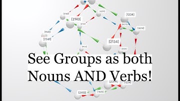 Play with Cayley graph visualizer! (see description) | #SoME4