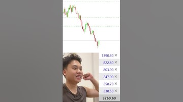 lụm ngay 10k$ nha anh em #forex #trader #tradingforex #crypto  #forextrader #trading