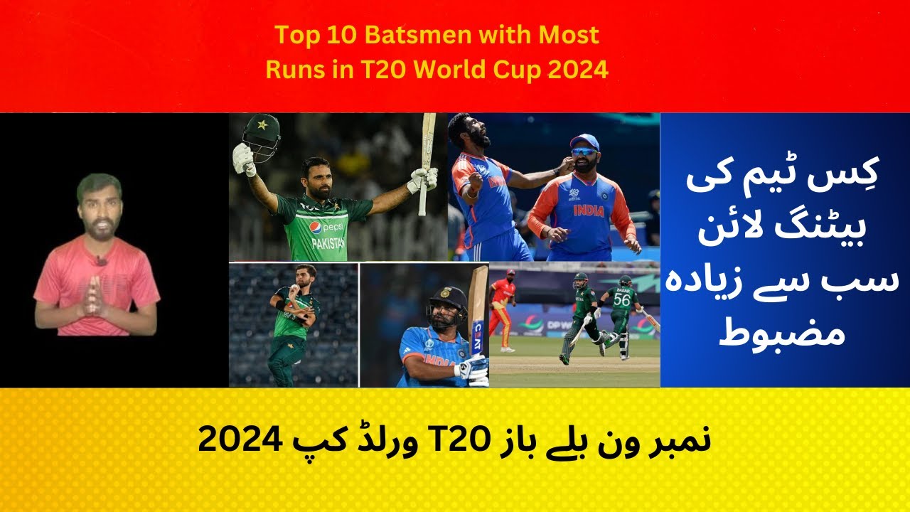 Top 10 Batsmen with Most Runs in T20 World Cup 2024 | Highest Run ...