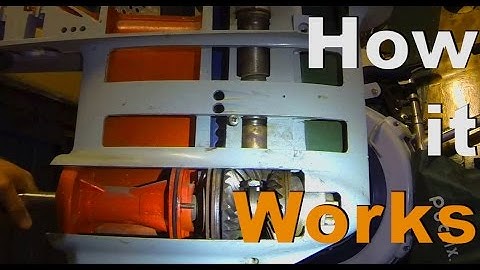 How it Works Lower Unit Cutaway, Training Video