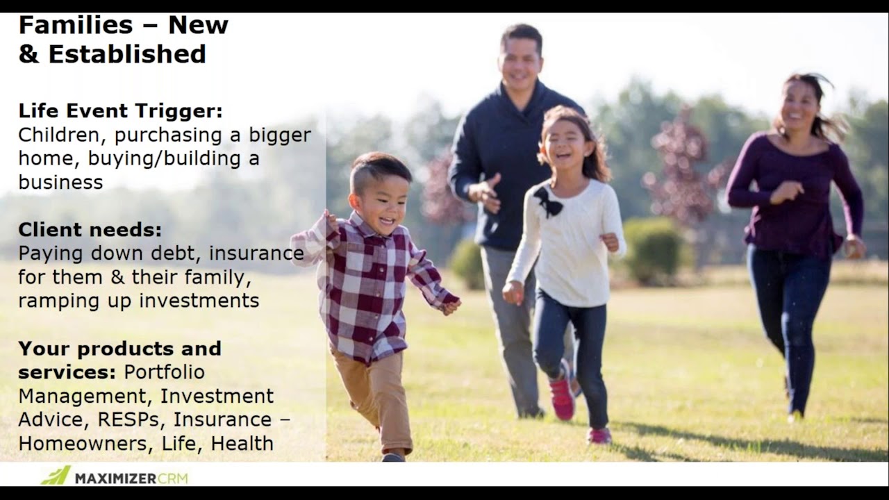 Managing the Financial Advice Lifecycle with CRM - YouTube