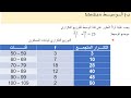 مقاييس النزعة المركزية للبيانات المبوبة
