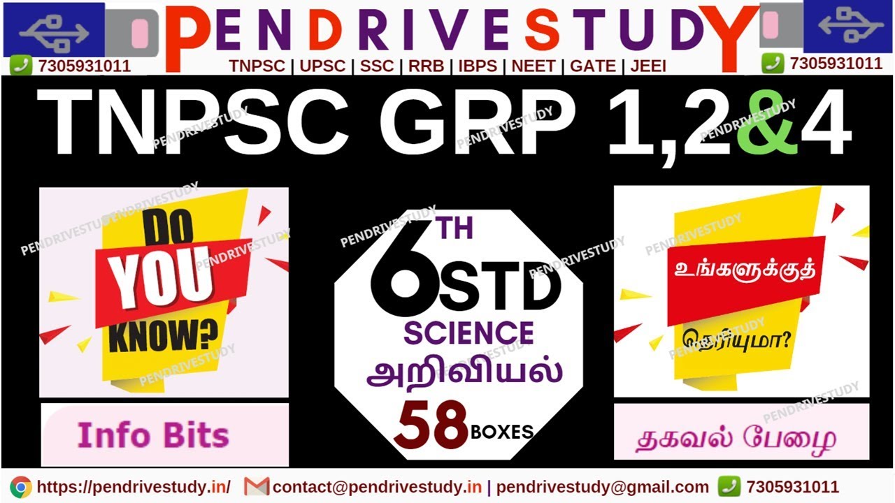 tnpsc do you know tnpsc box question 6th science english Medium