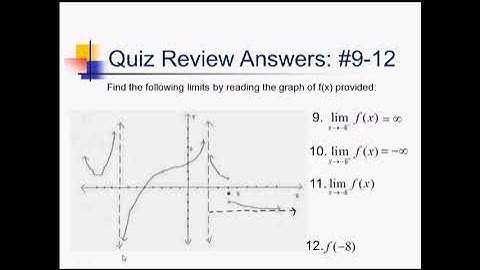 Review of Graphical Limits: Problem Set