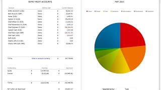 Yacht Management Software - Latitude 365