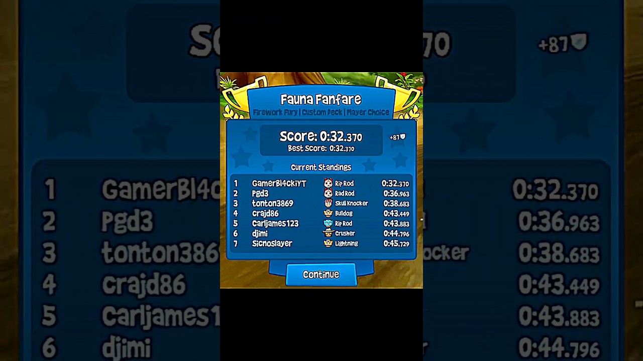 Fauna Fanfare Tournament 😈🔥 Beach Buggy Racing 2