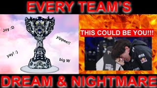 Details EVERY TEAM'S DREAM/NIGHTMARE SCENARIO AT WORLDS 2026!! Update