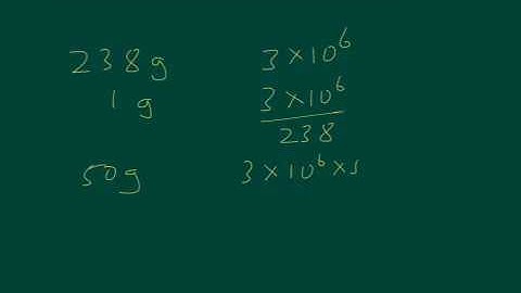 S2 Mean and variance of a Poisson