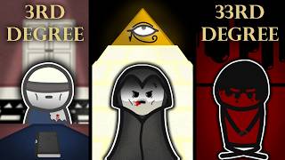Your Life as Every Degree of Freemason (No AI)