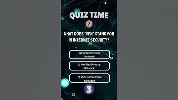 Can you solve this Computer Science Quiz?
