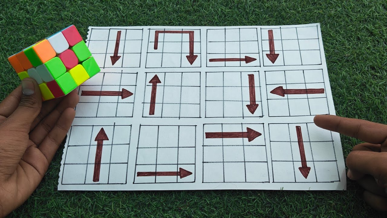 Master the Rubik’s Cube | Full Beginner Tutorial - YouTube