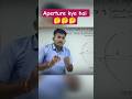 30 Sec me Aperture of Mirror 💥 | Exam Ready Concept | #cbse #shorts #class10science #physics