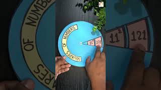 Squares Of Numbers Working Model | Maths Working Model |Maths Project Model | Maths TLM | Math model
