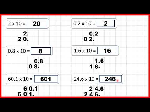Multiply numbers with tenths by 10 | Decimals | Year 3