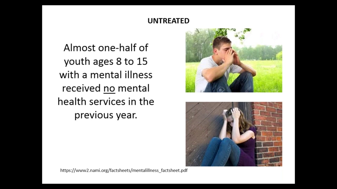 Mental Illness and Stigma In YA Lit