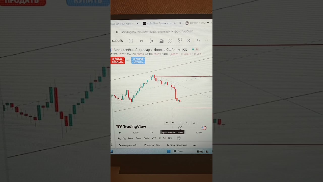 AUDUSD  сигнал на покупку 1 серия 26 сентября 2024 г. 