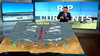 3D Weather: Rip Currents