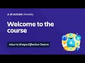 Welcome to &#39;How to Shape Effective Teams&#39; | Atlassian University Training