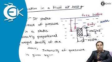What is Pressure Variation in a Fluid at Rest -Pressure and Pressure Measurement - Fluid Mechanics 1