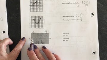 Pre-Calc | 1.2 increasing/decreasing intervals