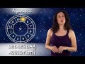 Aquarius Week of August 12th 2012 Horoscope