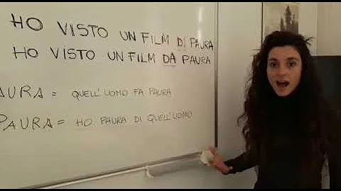 Cosa dire sulla paura?