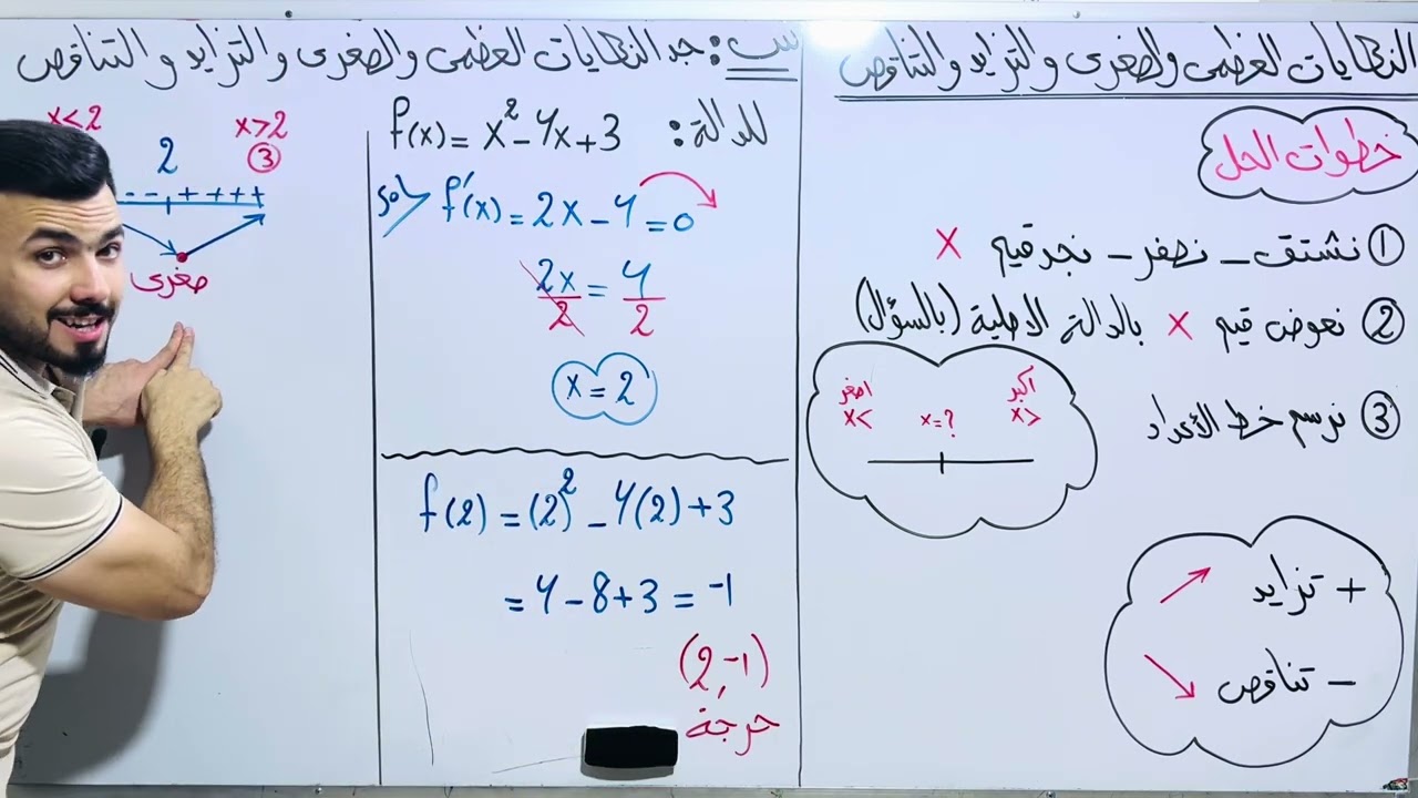 رياضيات الثالث المهني (2024) / صناعي وحاسوب/ الفصل الثالث / محاضرة (2)