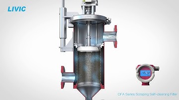 Self- cleaning Filter | LIVIC PistonFlo®️ Self-cleaning Filter Working Principle