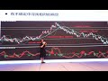 2025 Huiyou Station Trading Technology Summit [Yantai Station]2025汇友驿站交易技术峰会【烟台站】