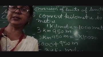 Class III Mathematics 20-09-2021 by Ms Vandana Wells. Topic - Measurement - Length