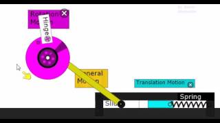Ch2: Types of Rigid body Motions using Algodoo software