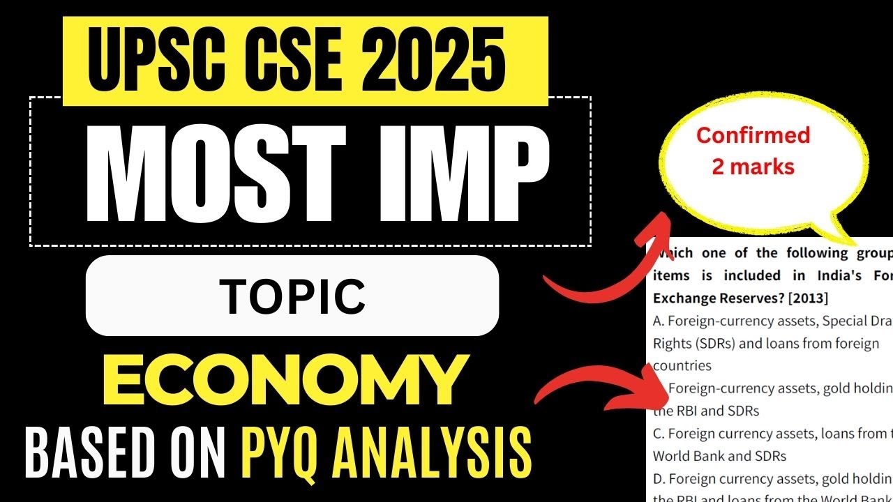 Most Important PYQ for UPSC Prelims 2025#iasprelims2025 - YouTube