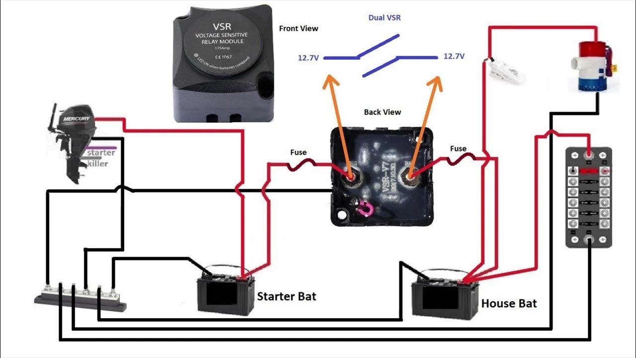 How to install voltage sensitive relay (VSR) on a boat including wiring