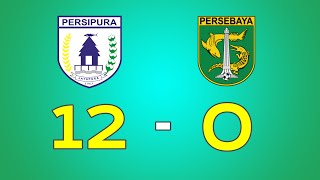 Sepak Bola Gajah Persipura vs Persebaya : 12 - 0