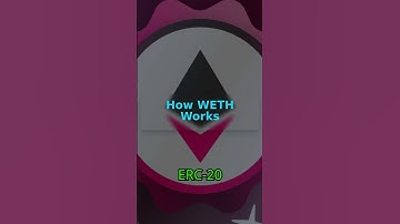 Wrapped Ether #WETH in 30 seconds