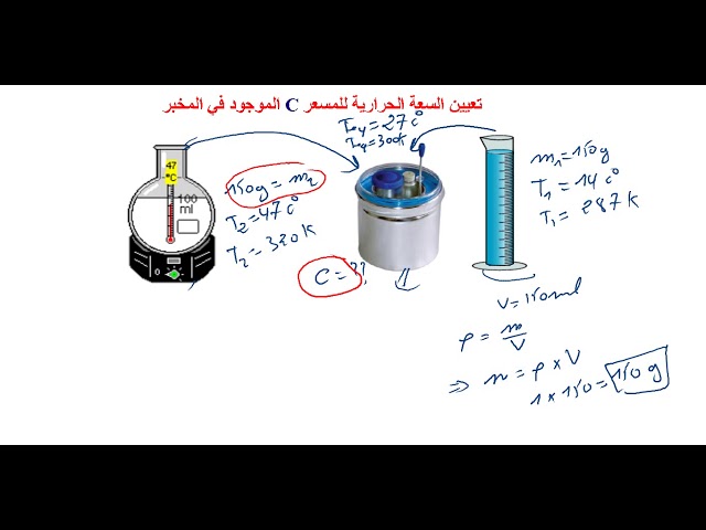 قياس السعة الحرارية للمسعر الحراري الموجود في المخبر