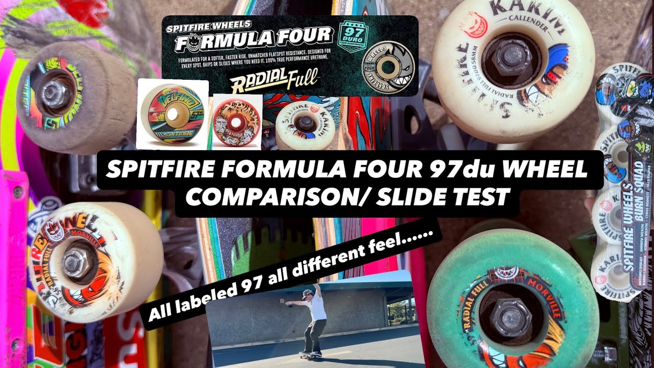 SPITFIRE FORMULA FOUR 97 DURO ホイール 58mm Spitfire Formula Four