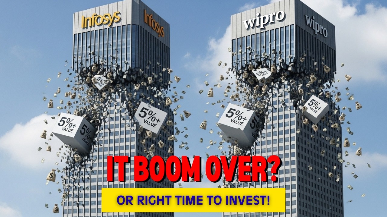 Is the Indian IT Boom Over Anthropic AI Triggers ₹2 Lakh Crore Crash