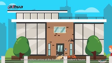 Dahua Video intercom introduction