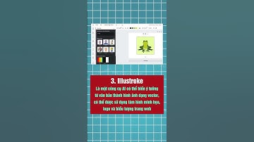 Top 5 công cụ AI mới và tuyệt vời nhất đầu năm 2025 #congcuai #ai2025 #Krisp #FlairAI #Illustroke